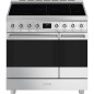 C92IPX2 Smeg cuisinière